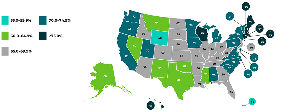 Map of US with state screening rates