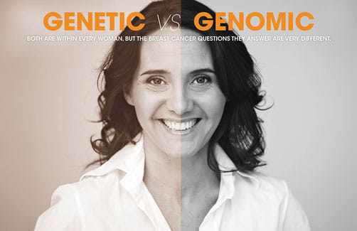 Genomics Genetics